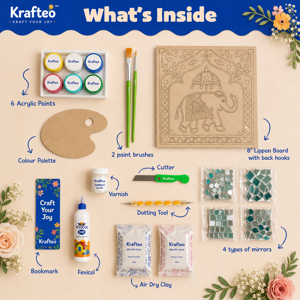 Elephant Lippan Art Kit